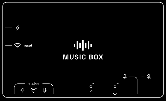 Music Box